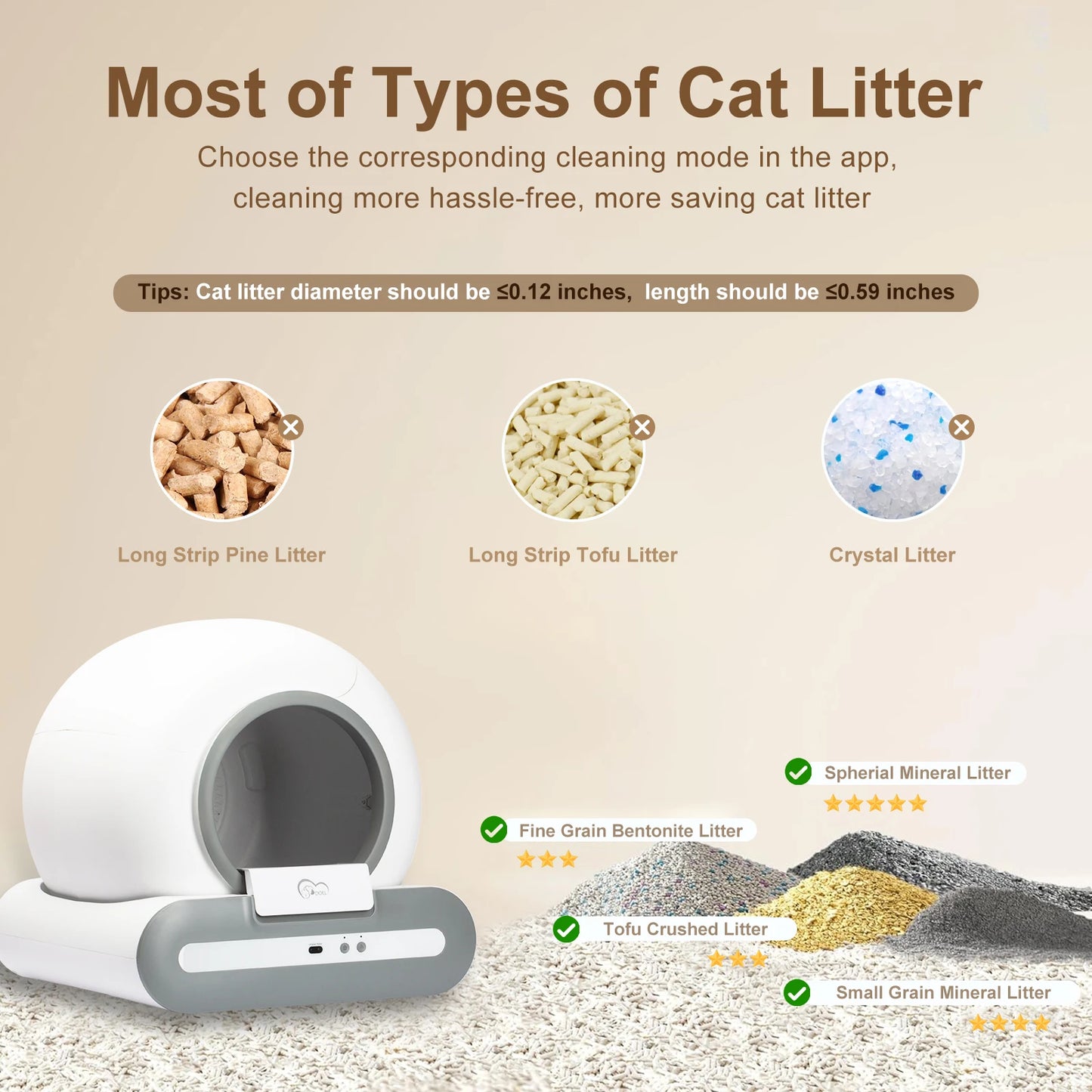 Große Automatische Katzentoilette mit App & Matte – Selbstreinigend