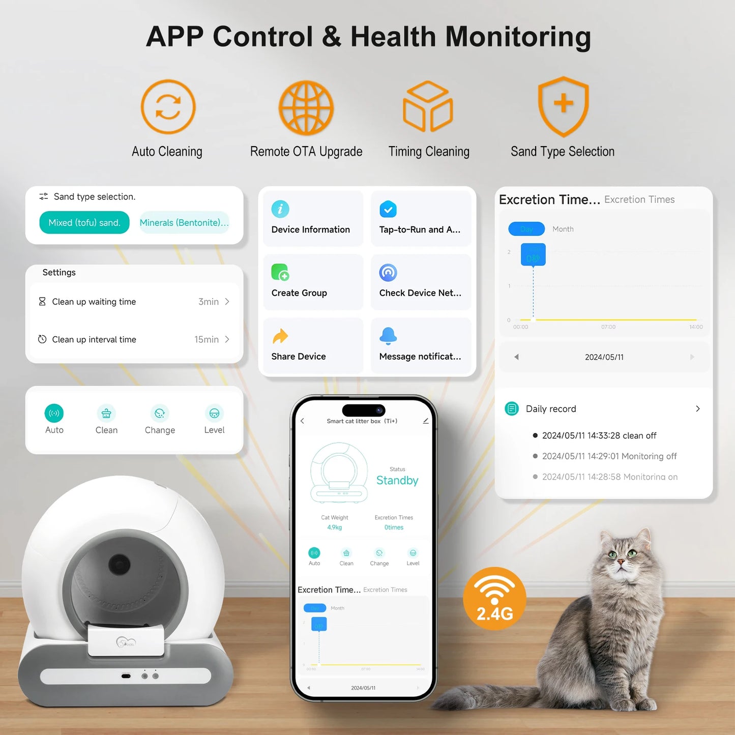 Große Automatische Katzentoilette mit App & Matte – Selbstreinigend