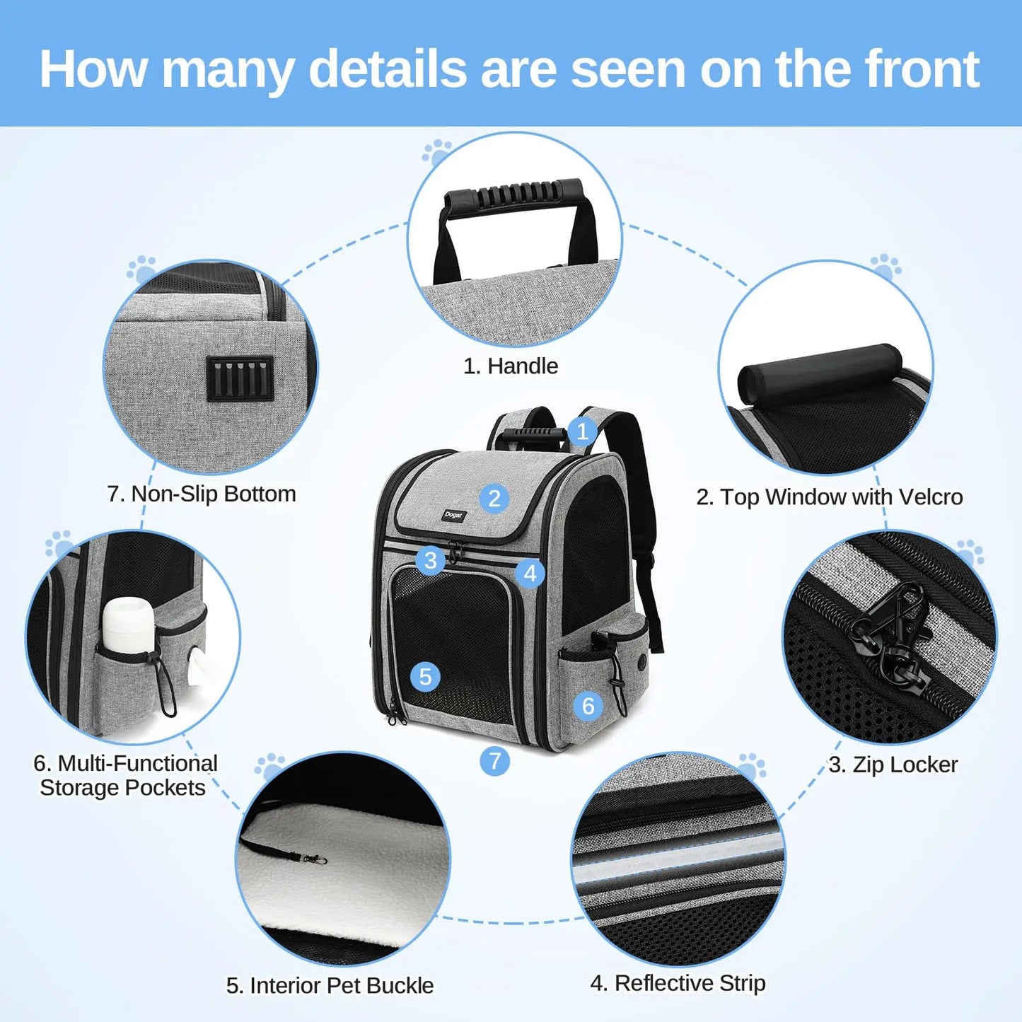 Dogat Haustier-Rucksack – Faltbarer & Atmungsaktiver Transporter - Animalivo