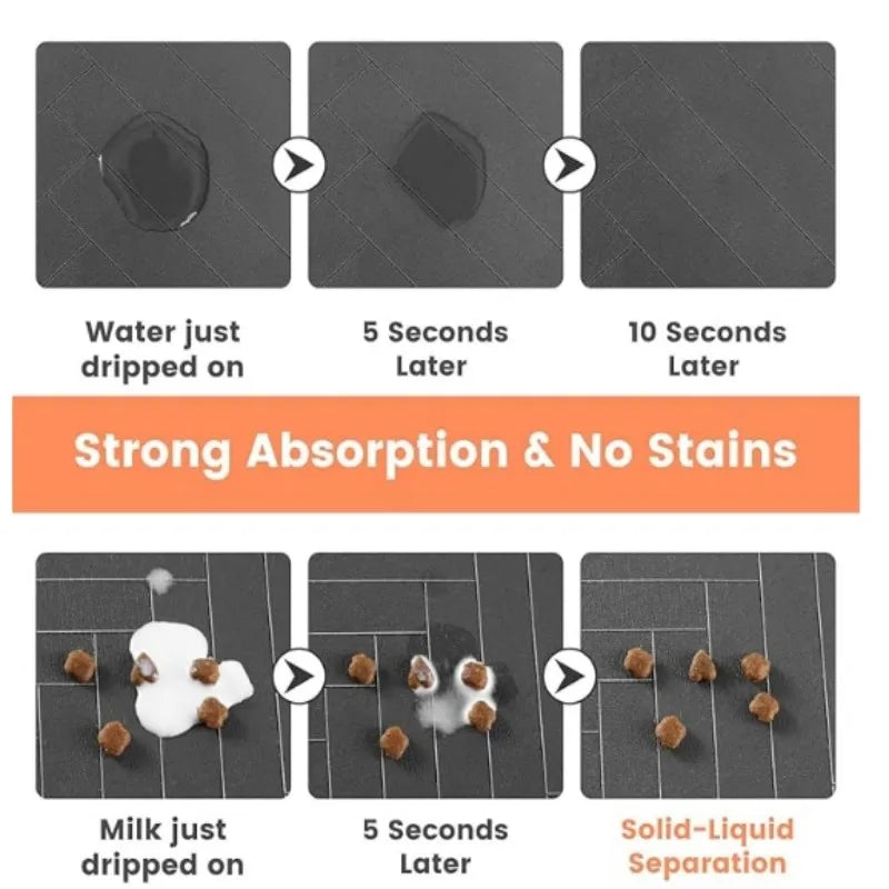 Saugfähige Kieselgur-Futtermatte (Rutschfest & Schnelltrocknend) - Animalivo