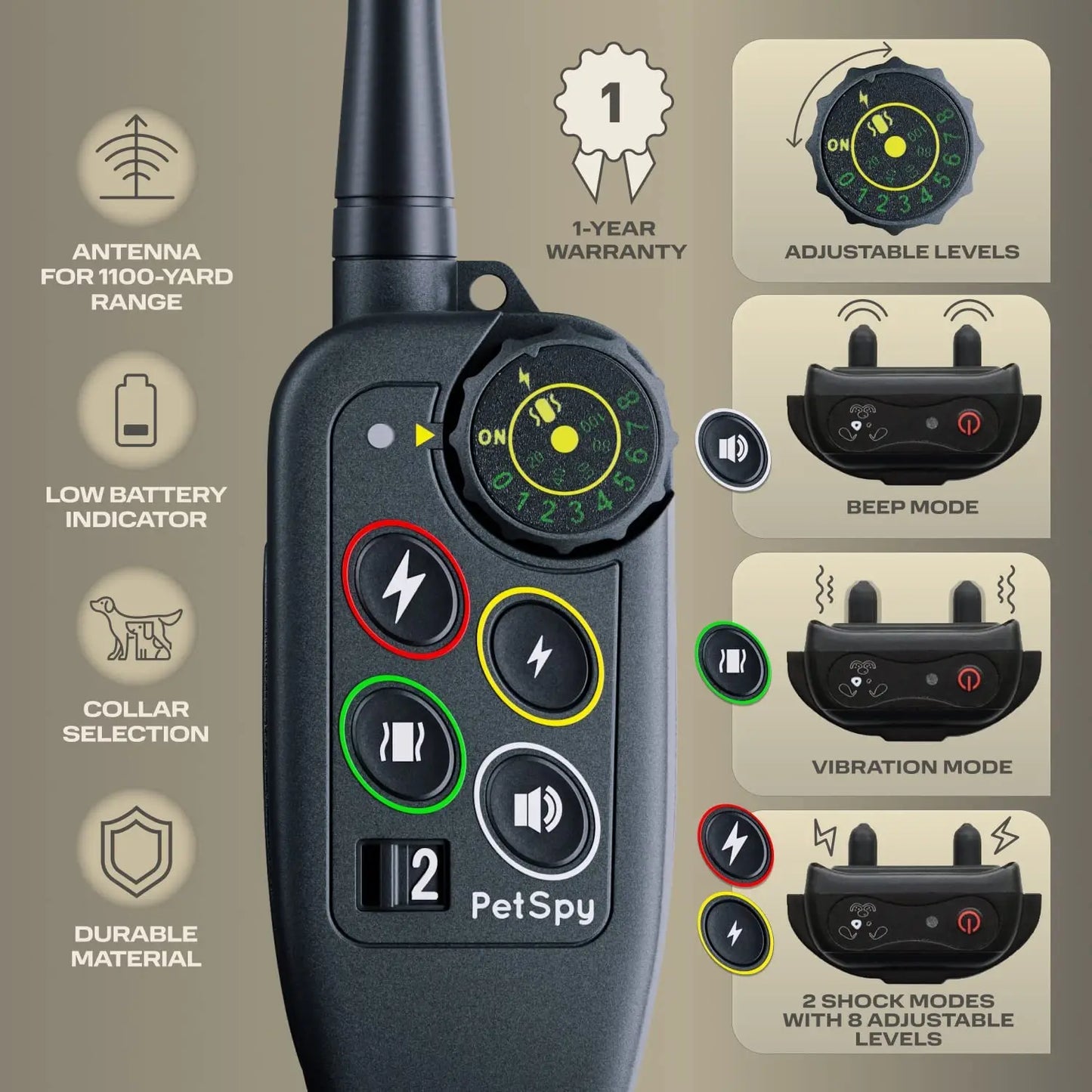 Elektrisches 1000m Hundetraining-Halsband mit Fernbedienung - Animalivo