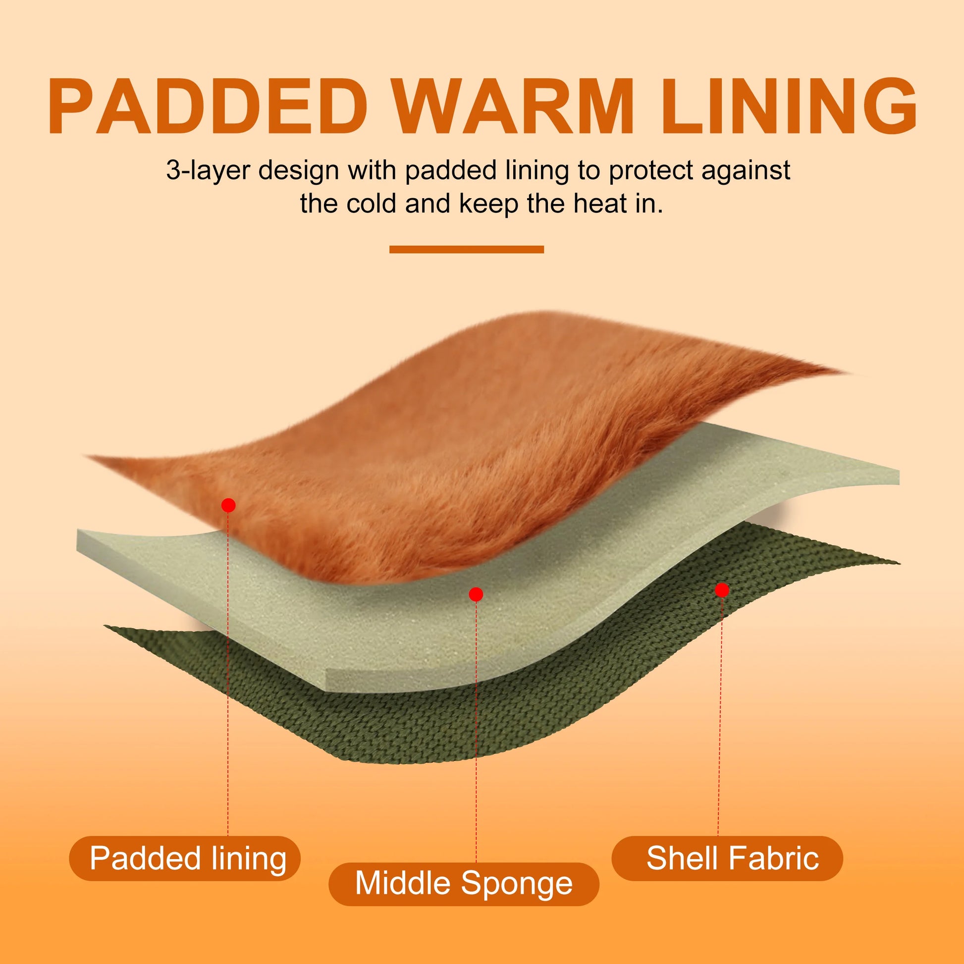 Warmes 3-lagiges Hundegeschirr-Set für den Winter - Animalivo