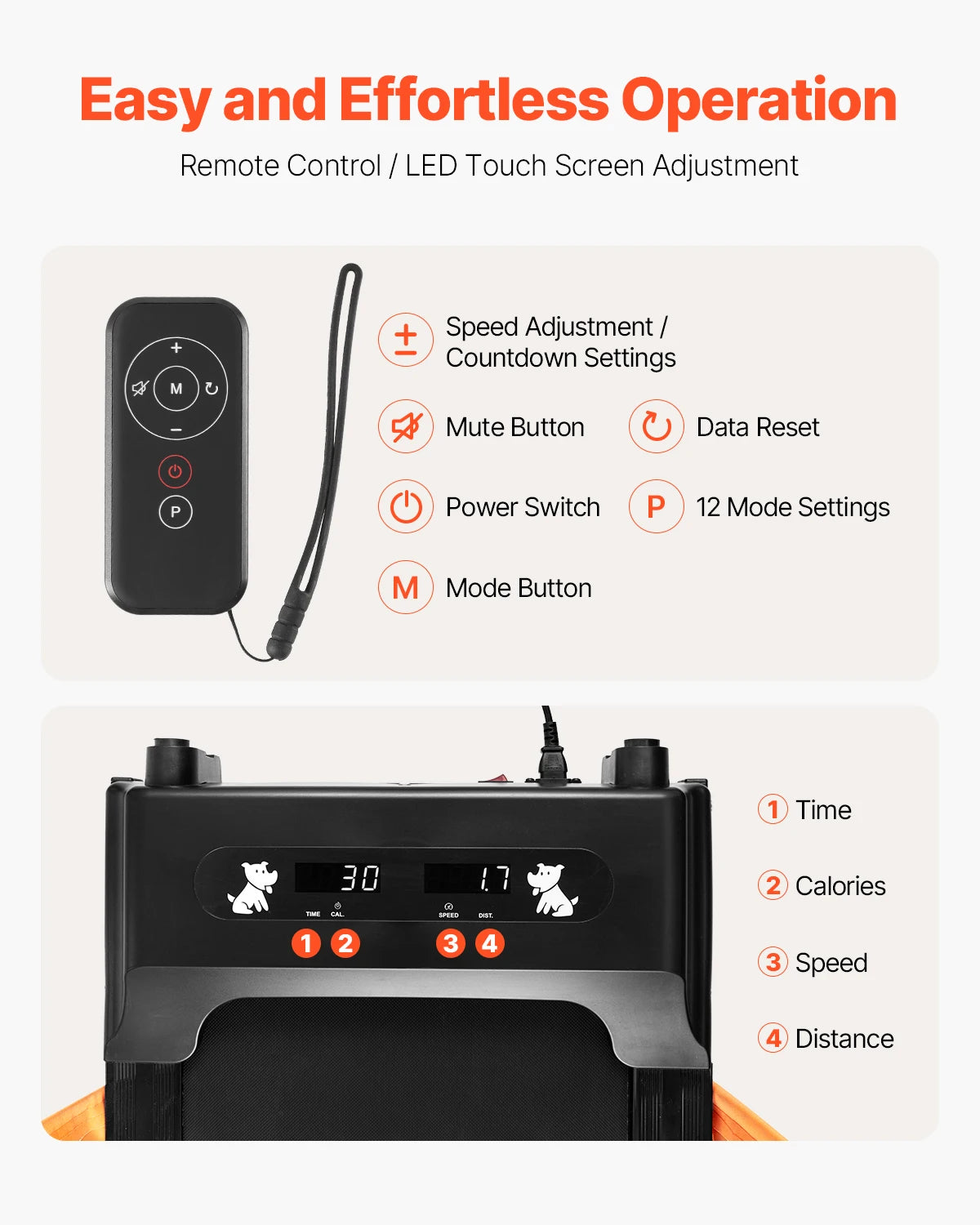 SucceBuy Hundelaufband für mittelgroße Hunde, elektrisches Hundelaufgerät mit LCD-Display, faltbare U-förmige Stange für Übungen - Animalivo