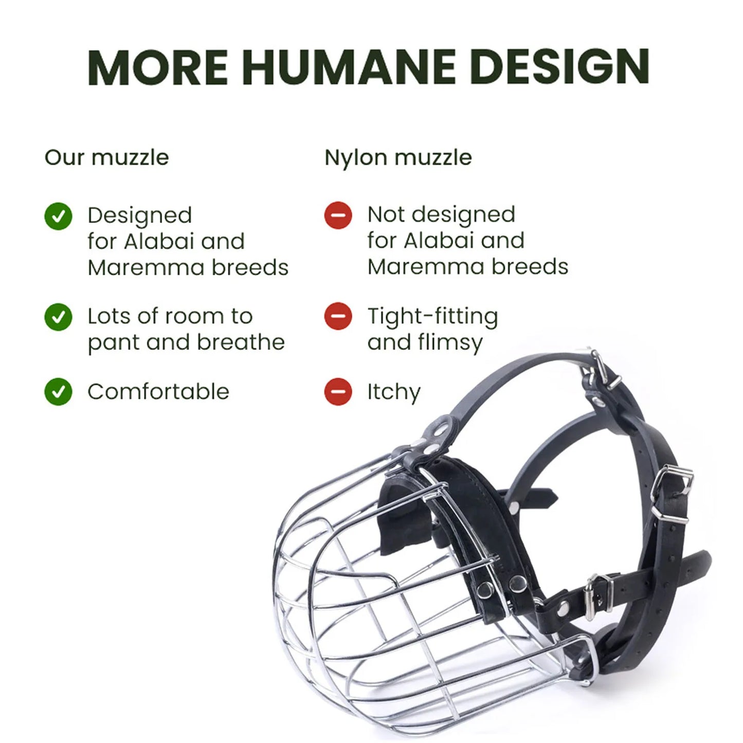 Stabiler Korb-Hundemaulkorb (Atmungsaktiv & Langlebig) - Animalivo