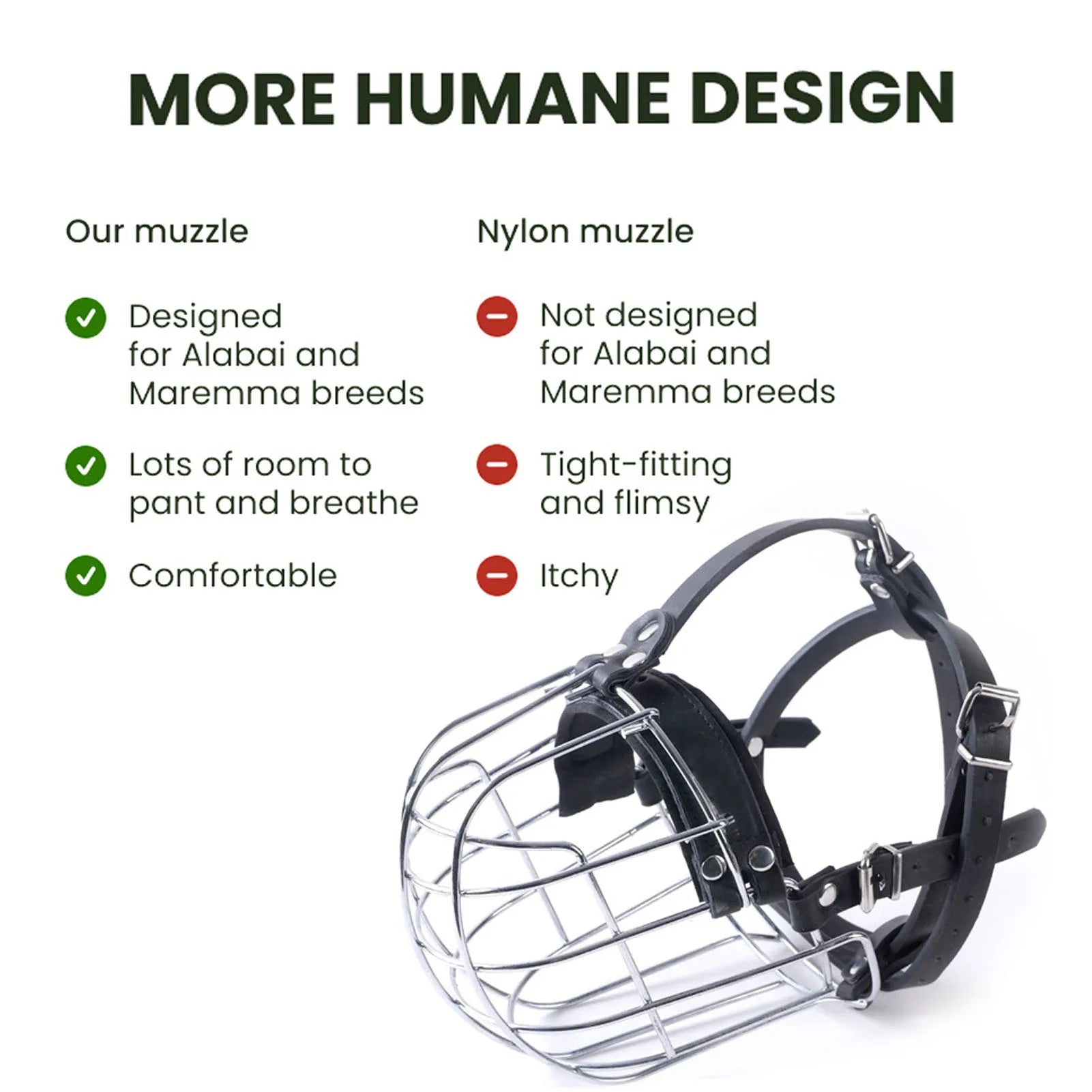 Stabiler Korb-Hundemaulkorb (Atmungsaktiv & Langlebig) - Animalivo
