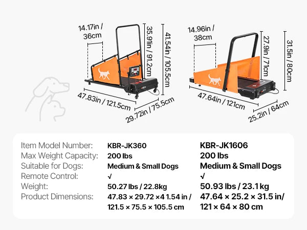 SucceBuy Hundelaufband für mittelgroße Hunde, elektrisches Hundelaufgerät mit LCD-Display, faltbare U-förmige Stange für Übungen - Animalivo