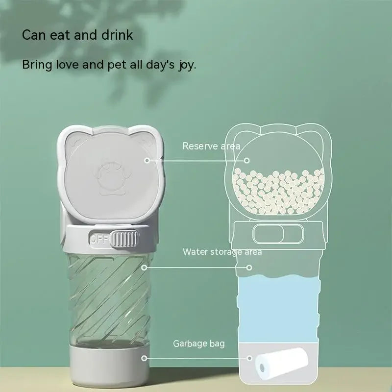 Hundeflasche 4-in-1: Tragbare Wasser- & Futtertasse mit integriertem Kotbeutel-Spender - Animalivo