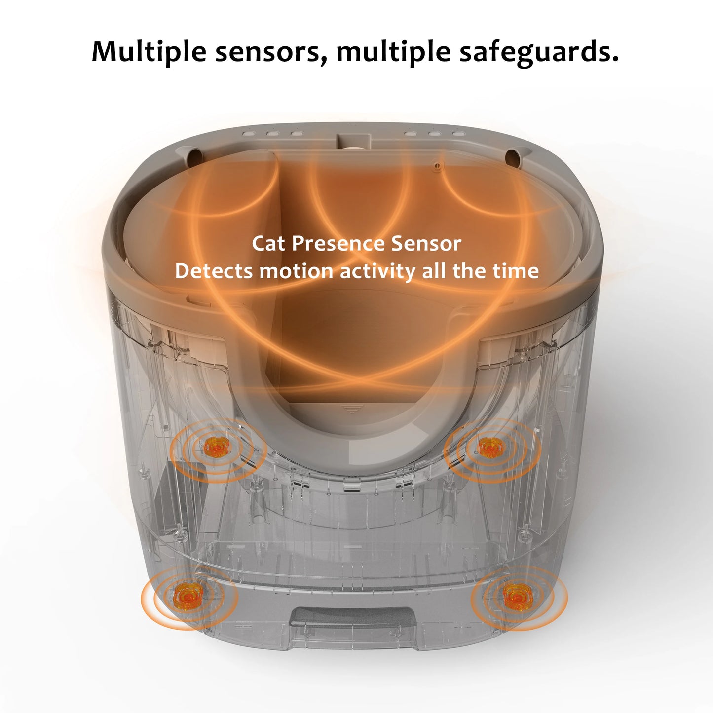 Selbstreinigende Katzentoilette, offenes Design mit fortschrittlichen Sicherheitssensoren, extra großes Fassungsvermögen für mehrere Katzenhäuser, problemlos - Animalivo
