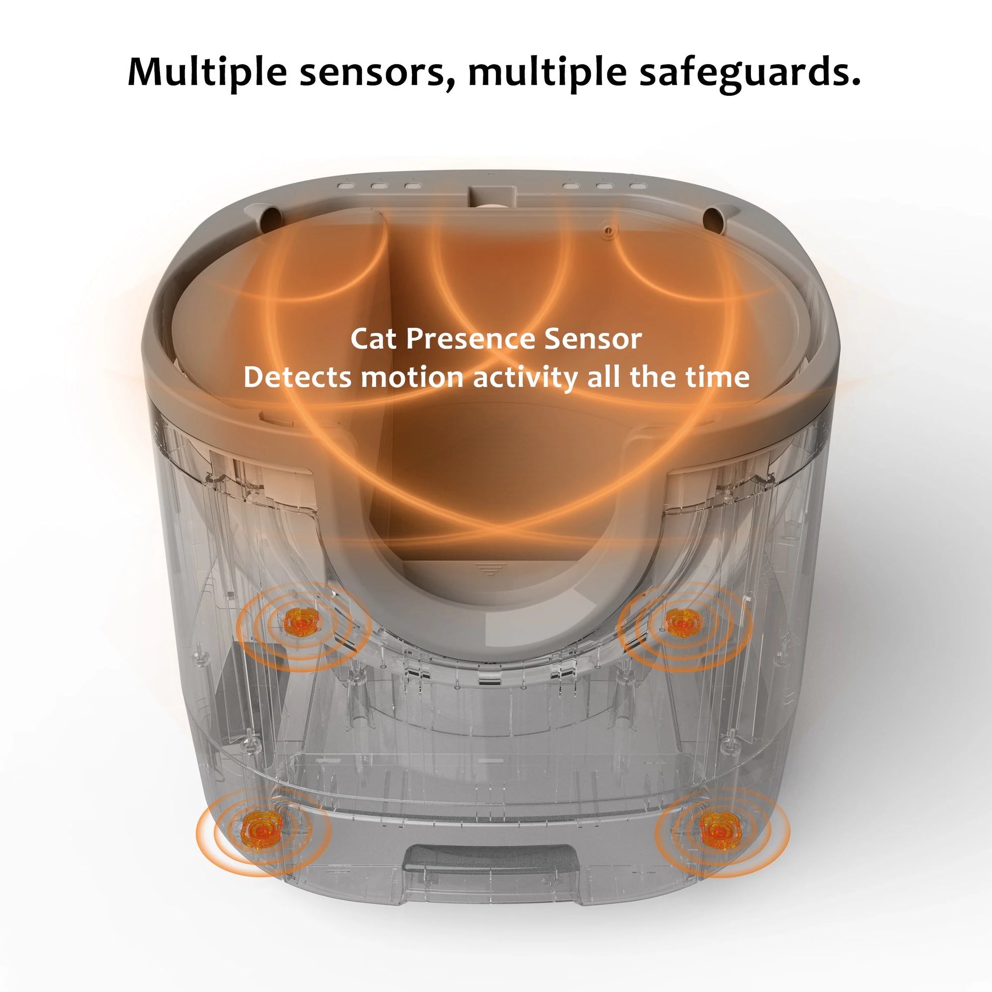 Selbstreinigende Katzentoilette, offenes Design mit fortschrittlichen Sicherheitssensoren, extra großes Fassungsvermögen für mehrere Katzenhäuser, problemlos - Animalivo